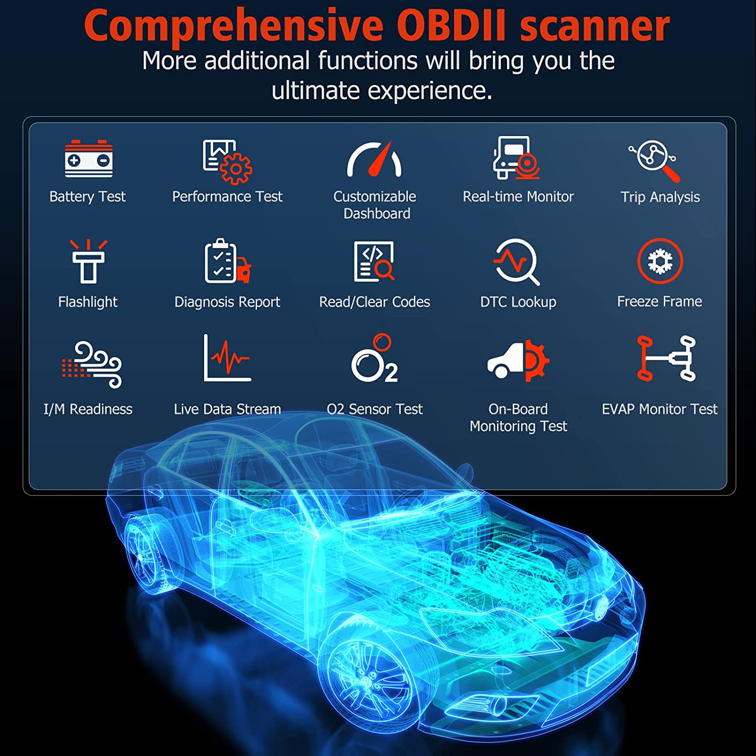 Ancel BD310 OBD2 Automotive Scanner Bluetooth 3 in 1 OBD Gauge Driving On-board Computer Car Diagnostics Tool Code Reader