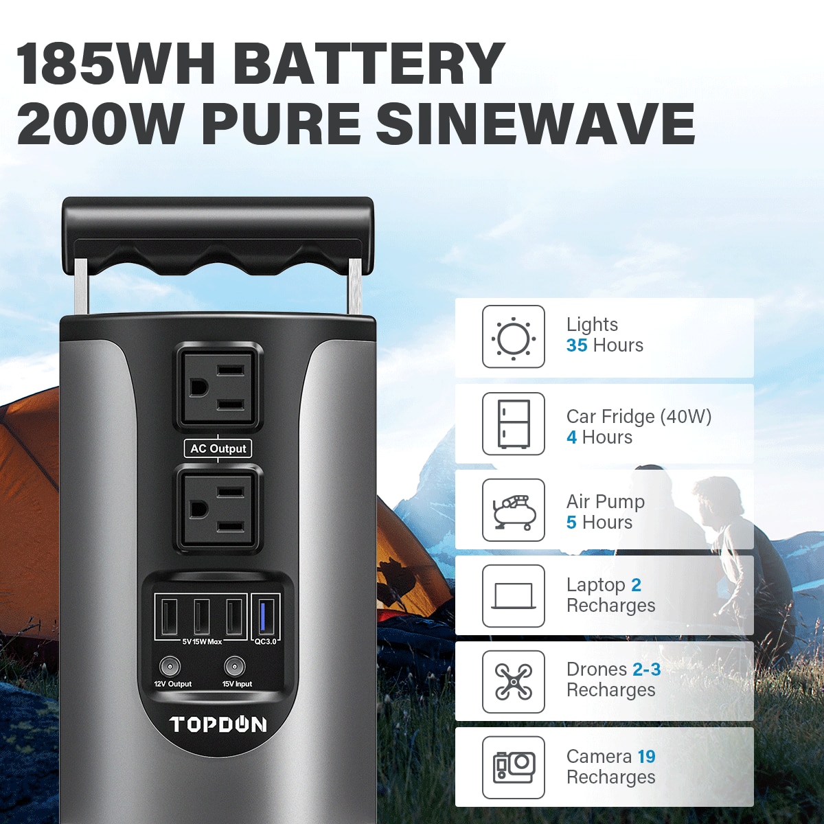 185WH Topdon H200 Portable Energy Storage Power Supply Power Bank 18W QC3.0 Waterproof Power Storage 200W PURE SINEWAVE Charger