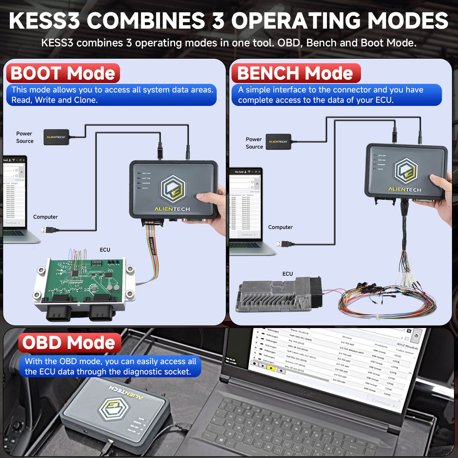 Original Alientech KESS3 ECU and TCU Programming Tool with DynoDrive Activated Via OBD / Bench and Boot Model