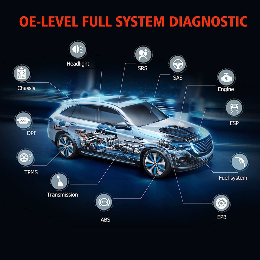 ANCEL V6 PRO V6PRO OBD2 Automotive Scanner All System Scan Tool IMMO DPF ABS 25+Reset OBD2 Professional Car Diagnostic Tools PK MK808