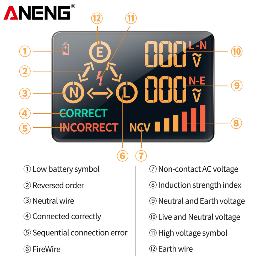 ANENG AC11 Digital Smart Socket Tester Voltage Test Socket Detector US/UK/EU/AU Plug Ground Zero Line Phase Check Rcd NCV test