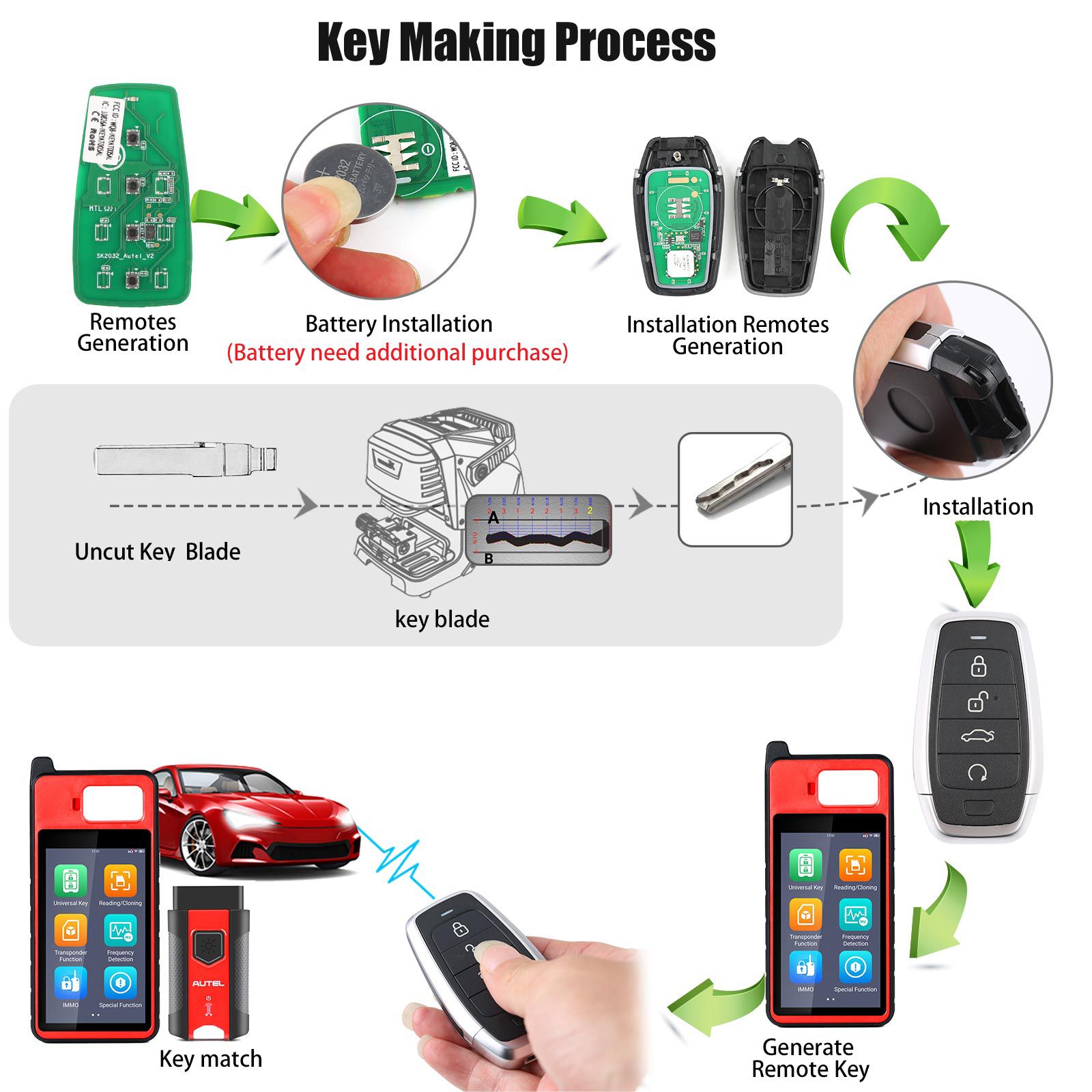 AUTEL IKEYAT004EL 4 Buttons Independent Universal Smart Key 5pcs/lot