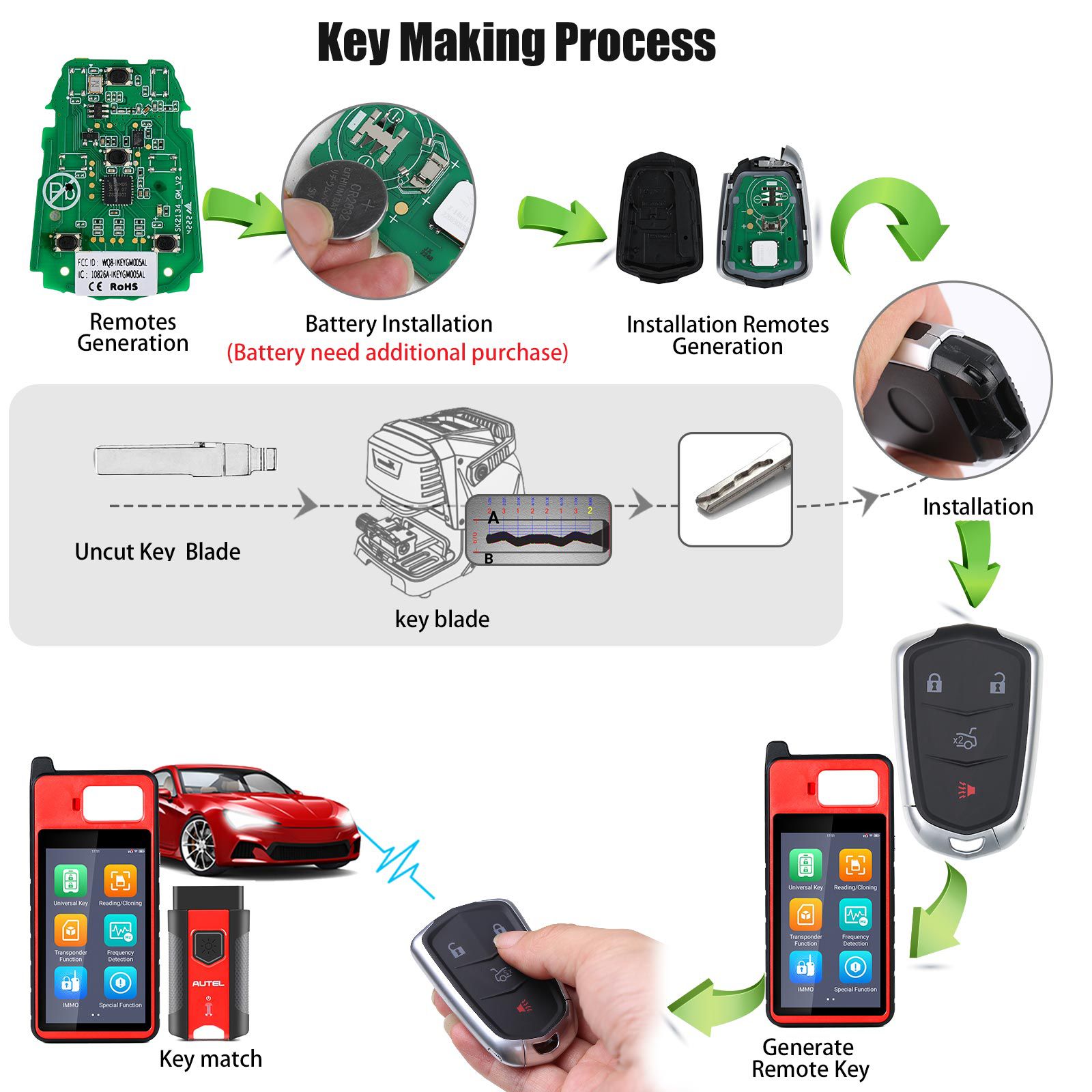 AUTEL IKEYGM004AL GM Cadillac 4 Buttons Universal Smart Key 5pcs/lot