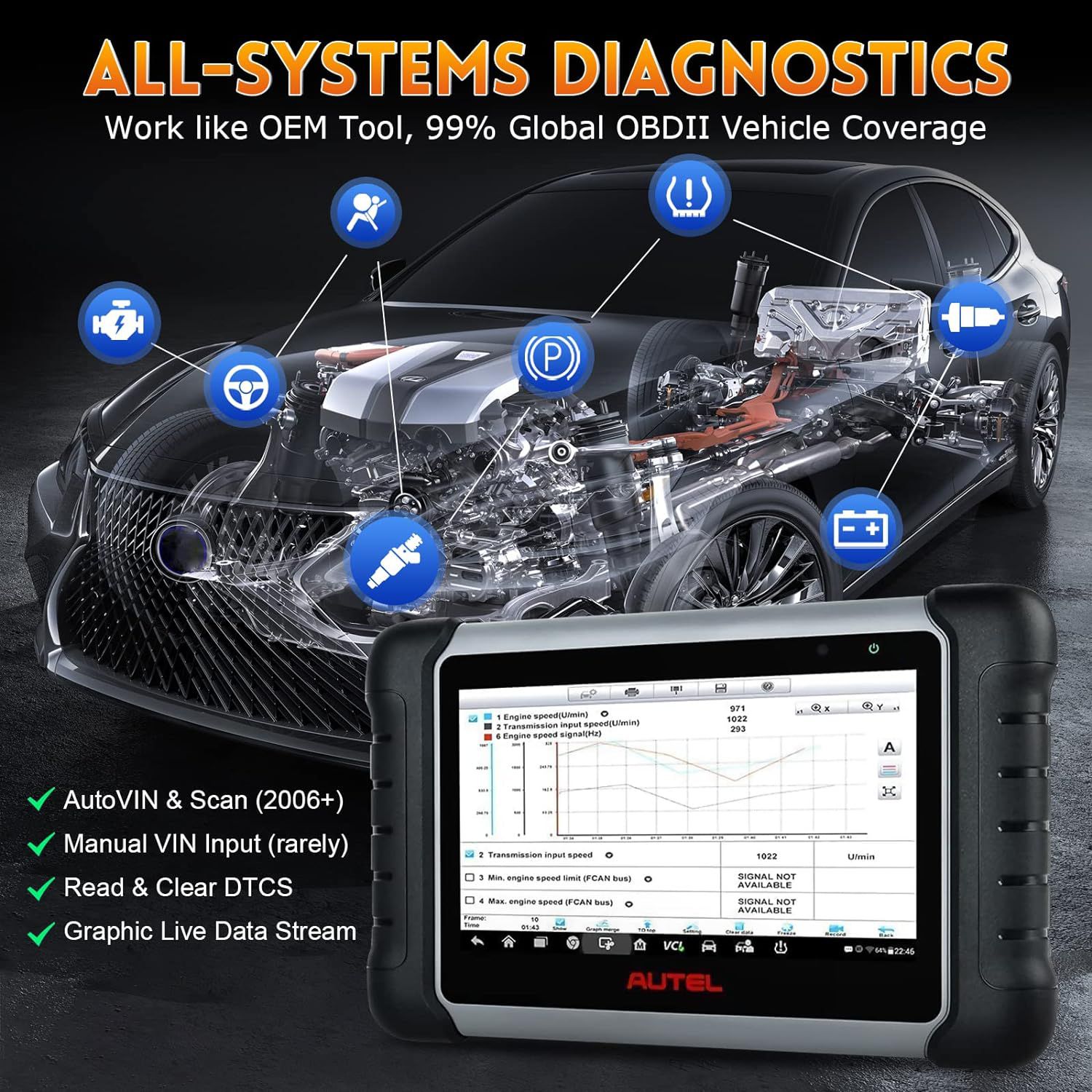 Autel MaxiCOM MK808Z-BT Bi-Directional Diagnostic Scanner Upgraded of MK808/MK808S/MX808 Compatible with BT506/MV108