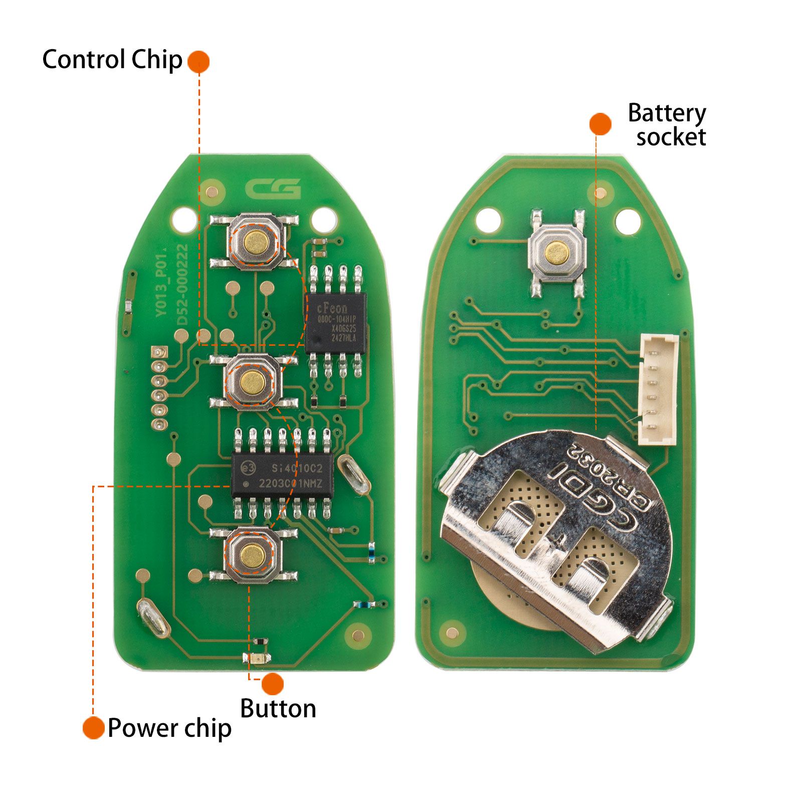 CG A20-3+1 KI.Y(Separate.3+1) Wire Remote Key Used with CGDI K2 Programmer 5pcs/lot