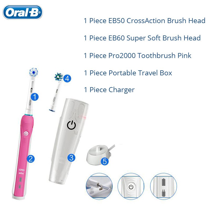 Electric Toothbrush Rechargeable 3D Sonic Toothbrushes Vibration Rotation Deep Clean Teeth Whitening for Adults Oral Care