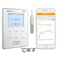 RCW-800 wifi Temperature and Humidity Data Logger Wirelesss Remote Monitor. Free 24/7 Monitoring, Alerts & Historical Data Logger