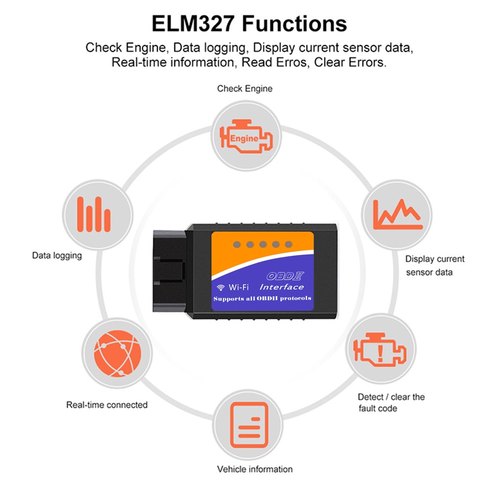 ELM327 Wifi V1.5 PIC18F25K80 Chip Code Reader ELM 327 OBD 2 Auto Scanner for IOS Android ELM 327 V1.5 WI-FI ODB2 Diagnostic Tool