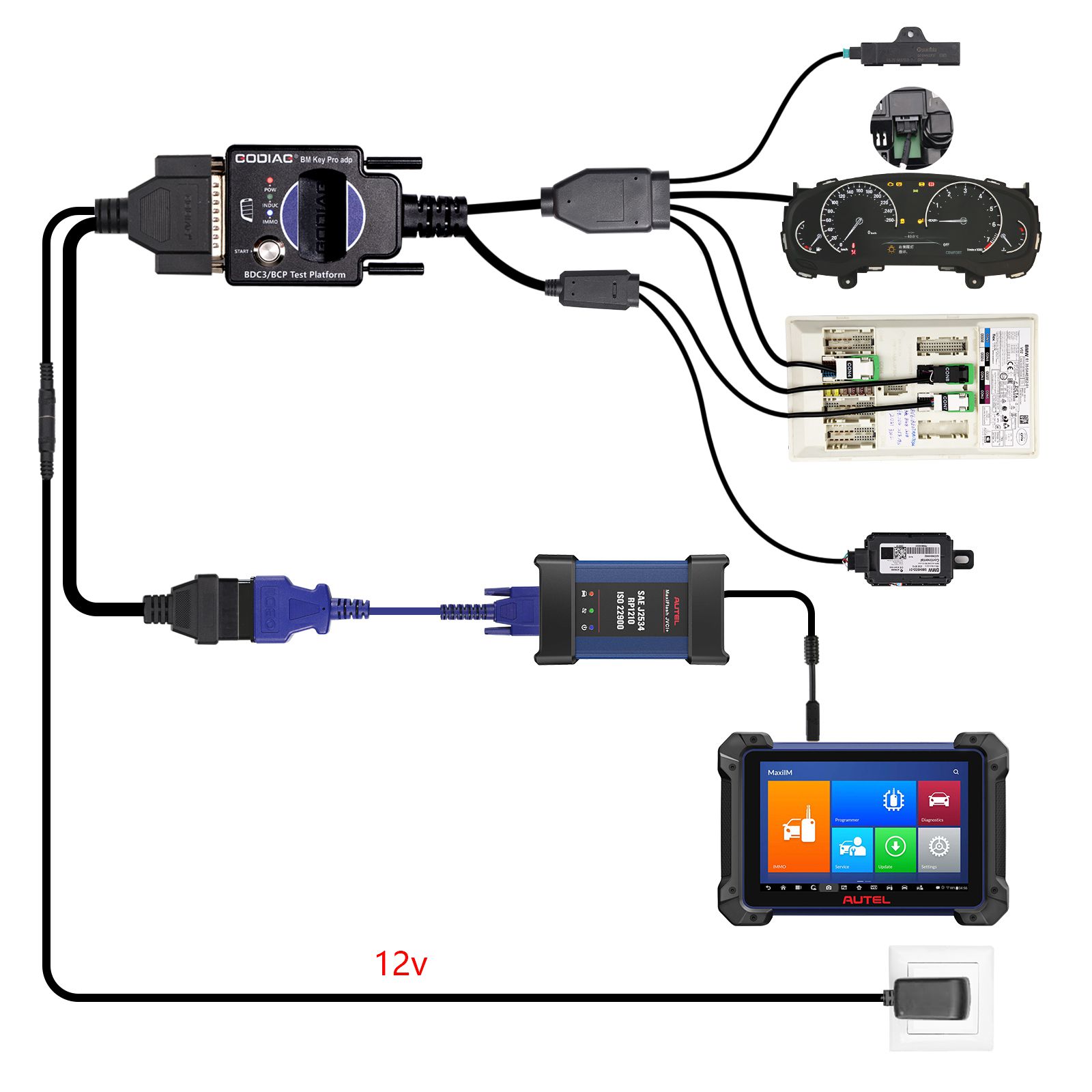 2025 GODIAG BMW BDC3/BCP Programming Test Platform for BDC3 Diagnostics, Programming, Key Synchronization
