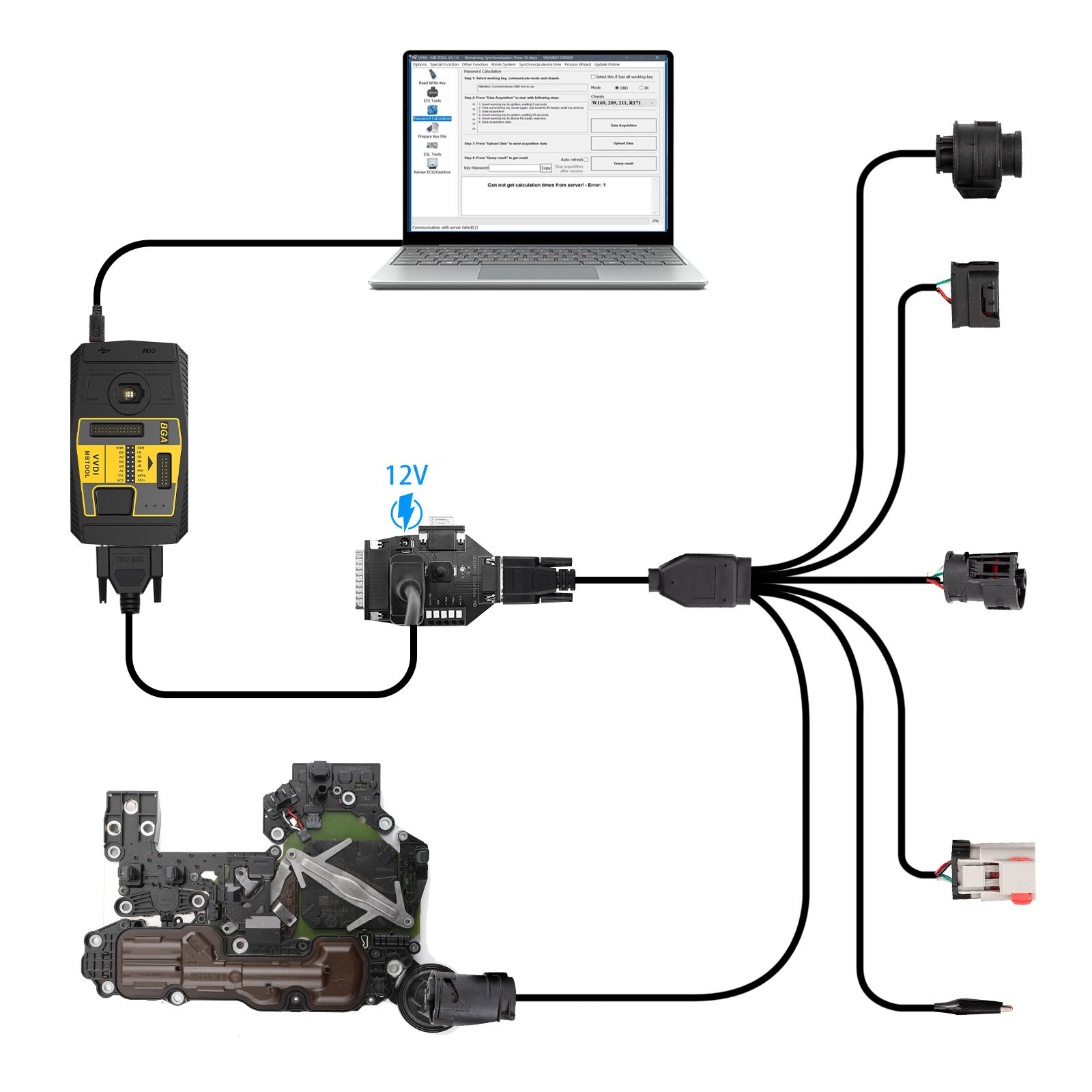 2025 GODIAG Gearbox ISM Cable 5-in-1 Set for Mercedes Benz VGS-FDCT 724/ VGS2-722.8/ VGS-7Gtronic-722.9/ VGS-9GT-725/ ISM