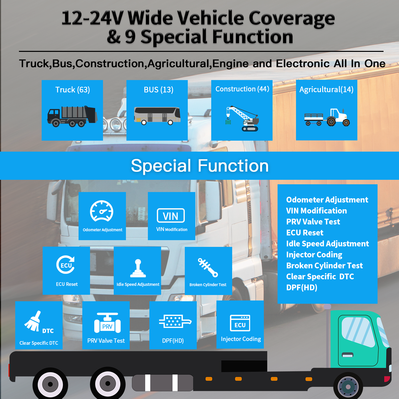 2022 New Humzor NexzDAS ND566 E Lite Heavy Duty Truck Full System Diagnostic Scanner For 12-24V Vehicles OBD2 Tools