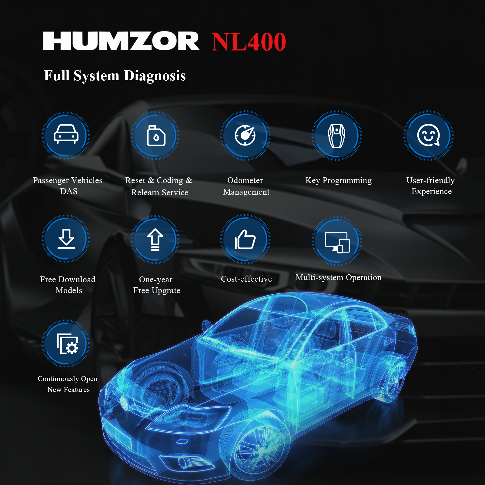 Humzor NL400  Car OBD2 Fault Diagnostic Scanner Tool NexzDAS NL400 Powerfull App Immo Resetting & Odometer Repair Manager & Key Programming