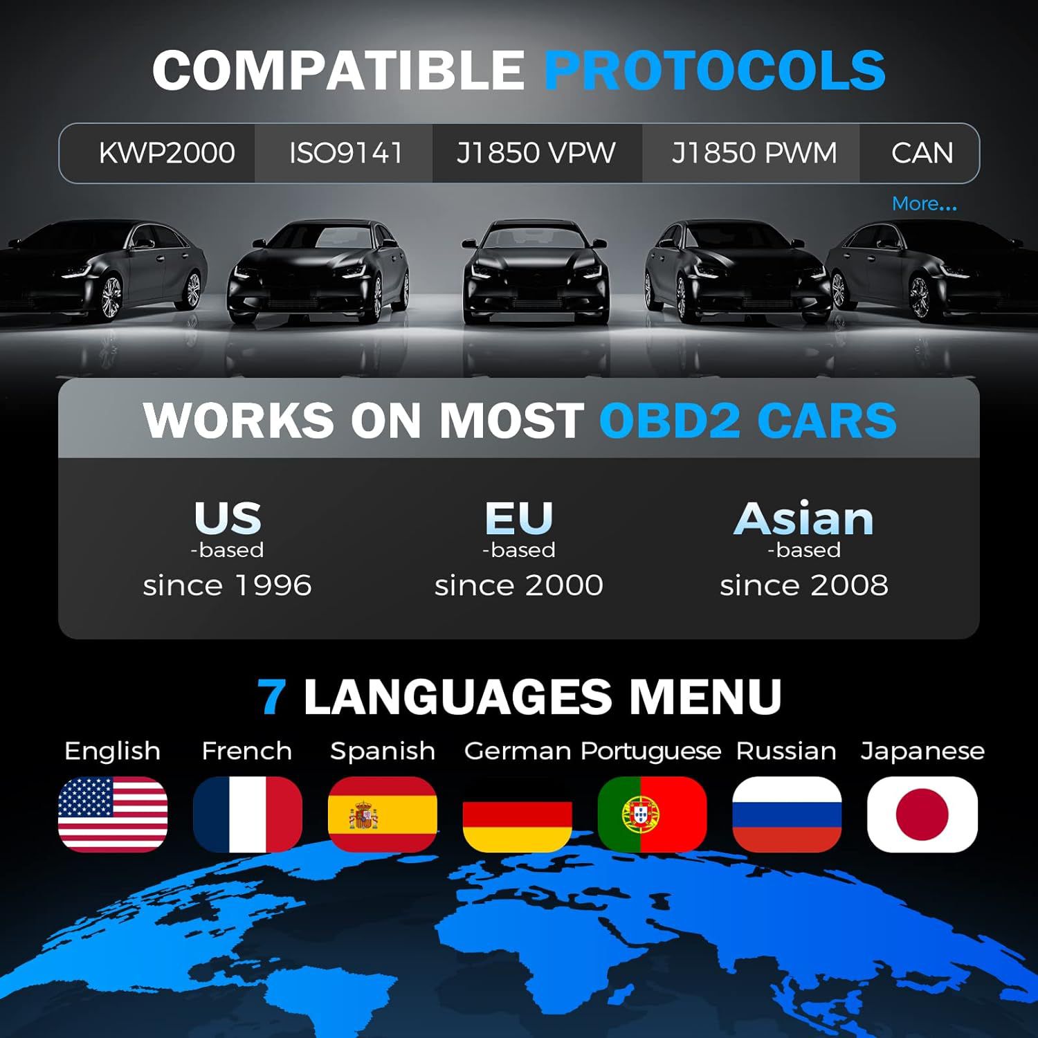 LAUNCH CR529 OBD2 Scanner Diagnostic Tool, Full OBD2 Scanner Backup, Clear Codes, One Click I/M, for DIYers with Cars After 1996