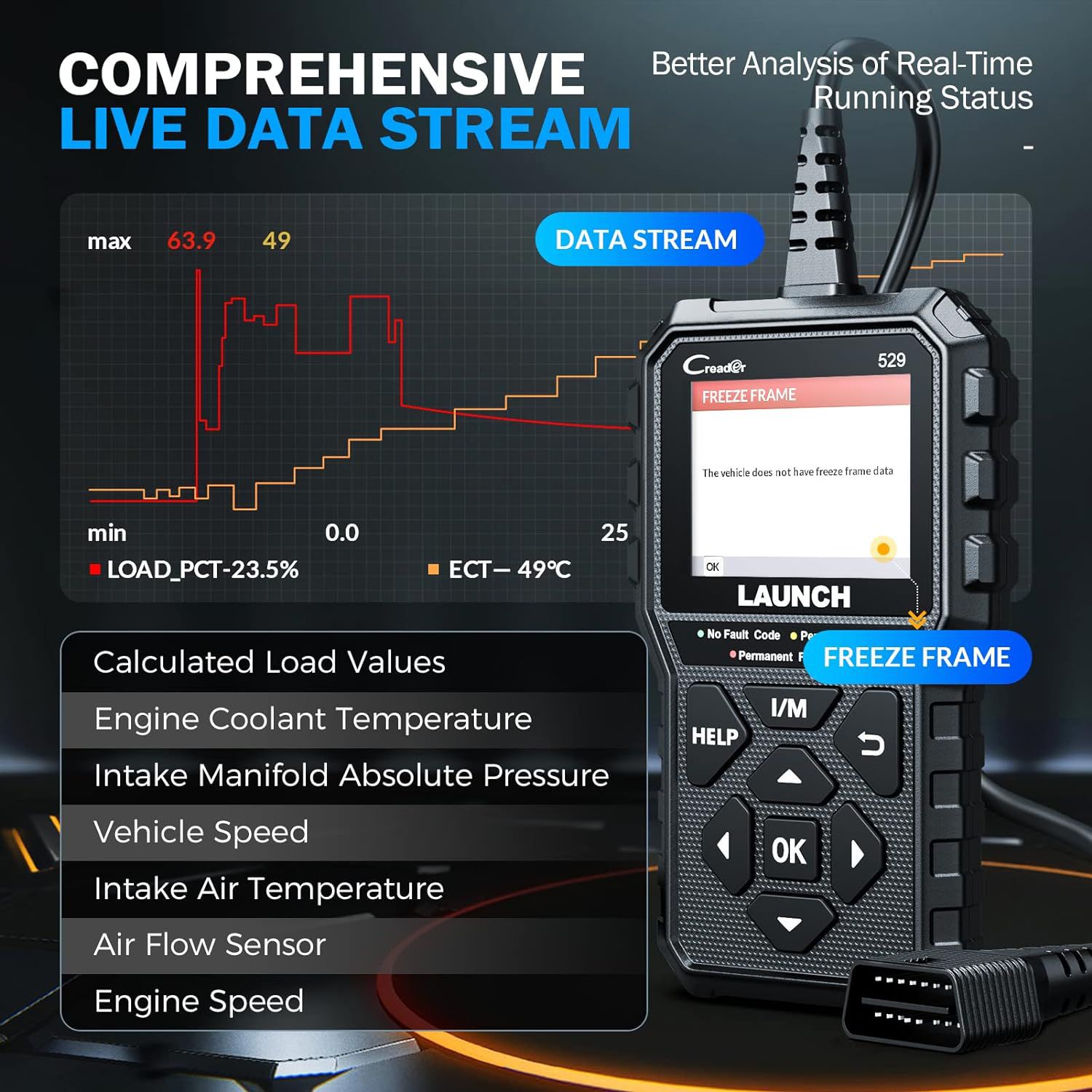 LAUNCH CR529 OBD2 Scanner Diagnostic Tool, Full OBD2 Scanner Backup, Clear Codes, One Click I/M, for DIYers with Cars After 1996
