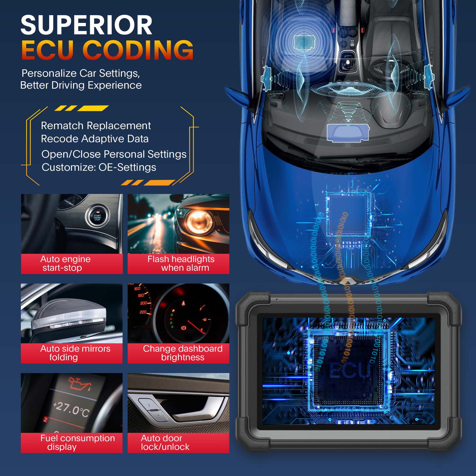 Launch X431 PRO DYNO 8' Bidirectional Diagnostic Scanner 37+ Special Functions Support ECU Coding CAN-FD DoIP upgraded Ver of PRO