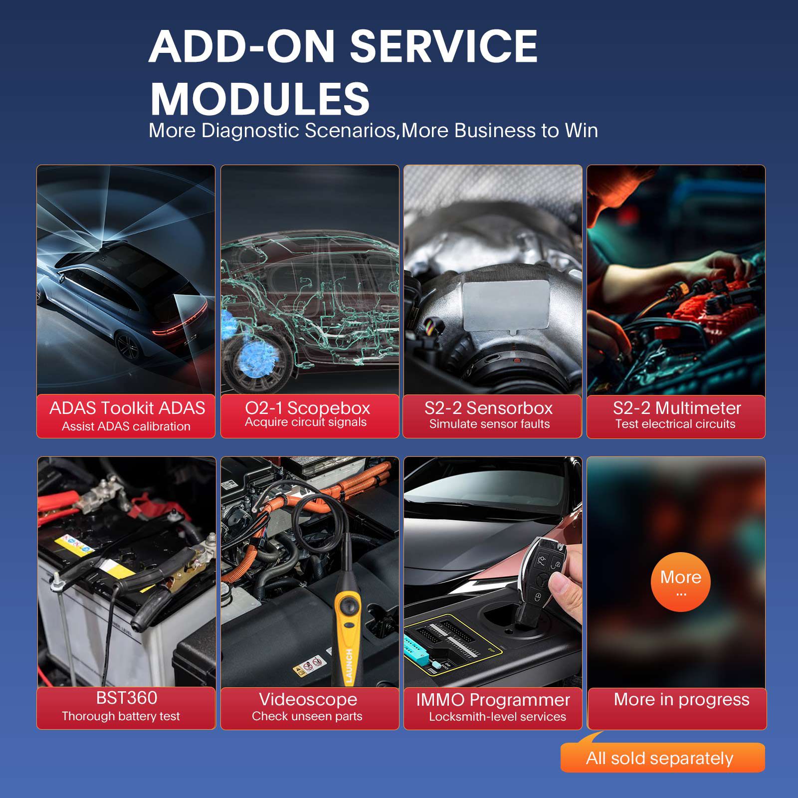 Launch X431 PRO DYNO 8' Bidirectional Diagnostic Scanner 37+ Special Functions Support ECU Coding CAN-FD DoIP upgraded Ver of PRO