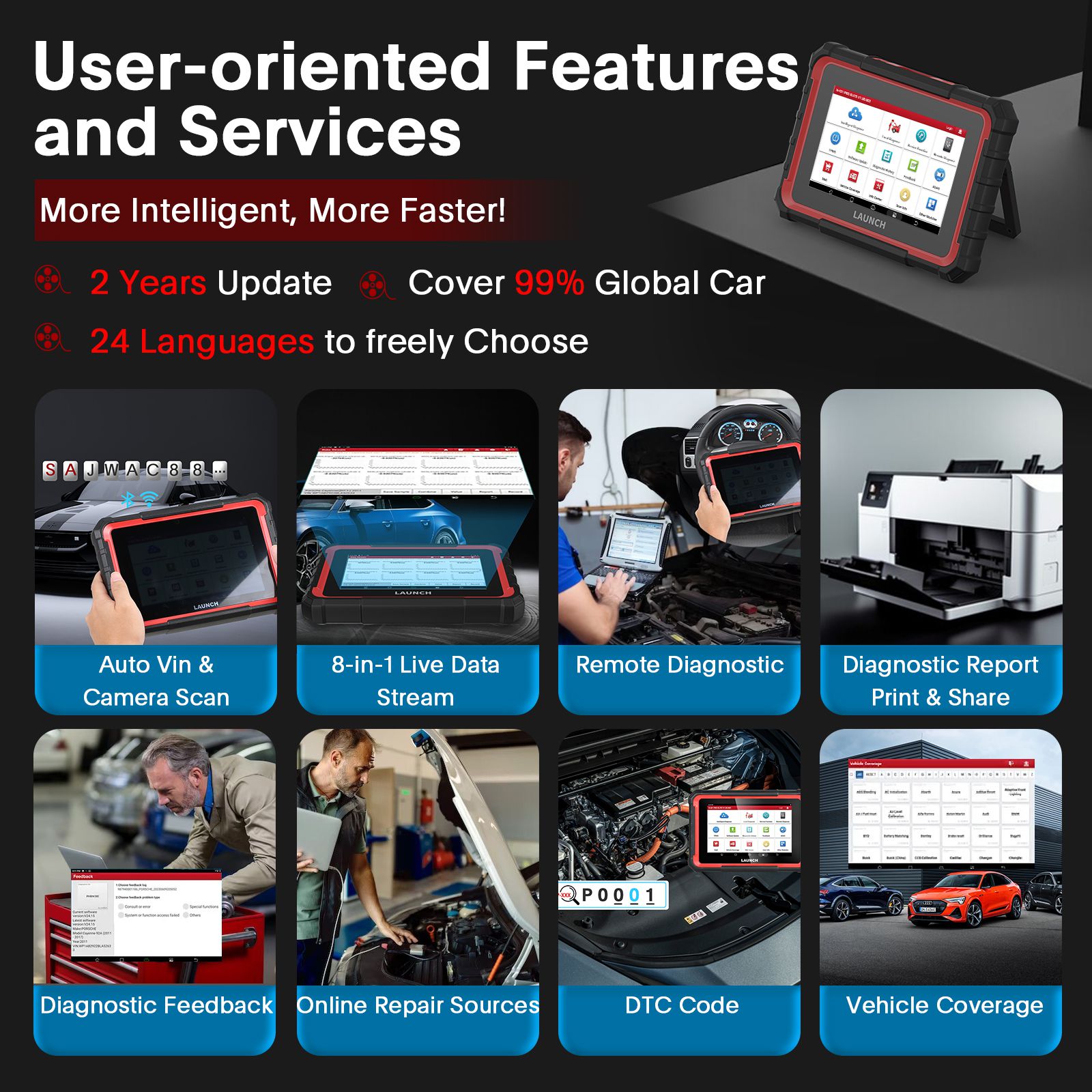 New Launch X431 PRO ELITE Auto Full System Car Diagnostic Tools CAN FD Active Tester OBD2 Scanner