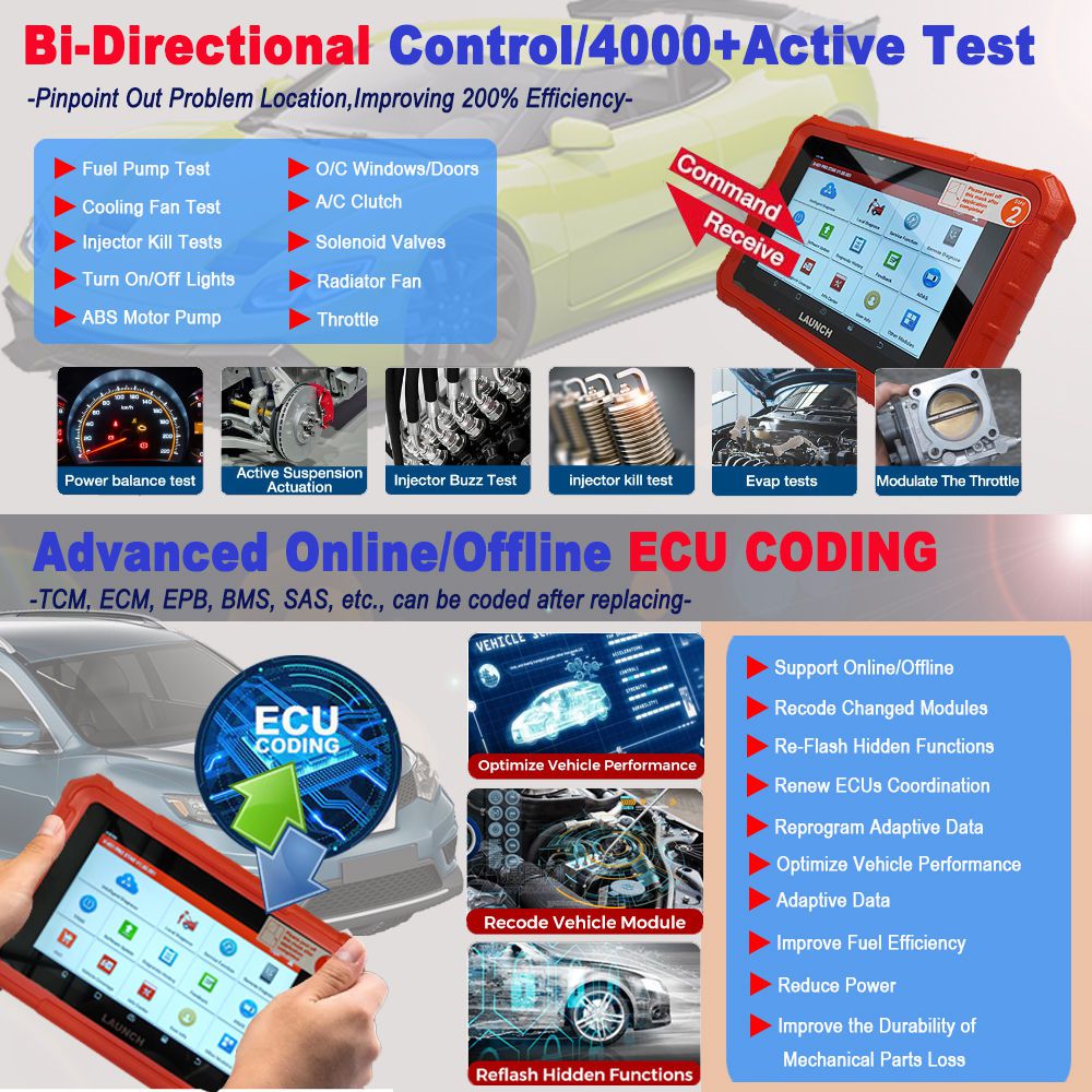 2024 Launch X431 PRO STAR Bidirectional Diagnostic Scanner Supports CAN FD DoIP 31 Service Functions ECU Coding upgrade of X431 V and Pro Elite