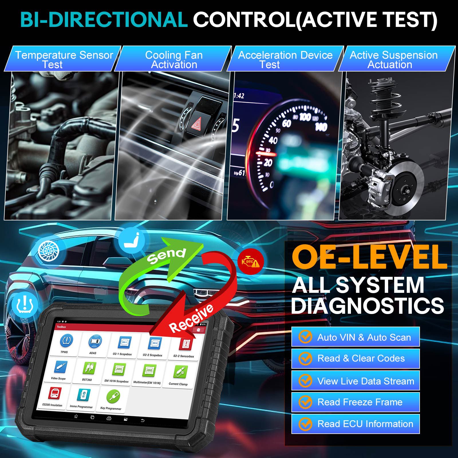 2025 LAUNCH X431 PRO3S+ Elite All-in-One Bidirectional Scan Tool with SmartLink 2.0 Support Topology Map, 60+Service CANFD/DoIP/D-PDU