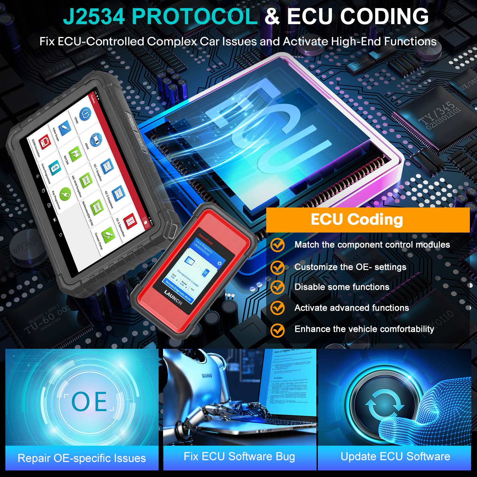 2025 LAUNCH X431 PRO3S+ Elite All-in-One Bidirectional Scan Tool with SmartLink 2.0 Support Topology Map, 60+Service CANFD/DoIP/D-PDU