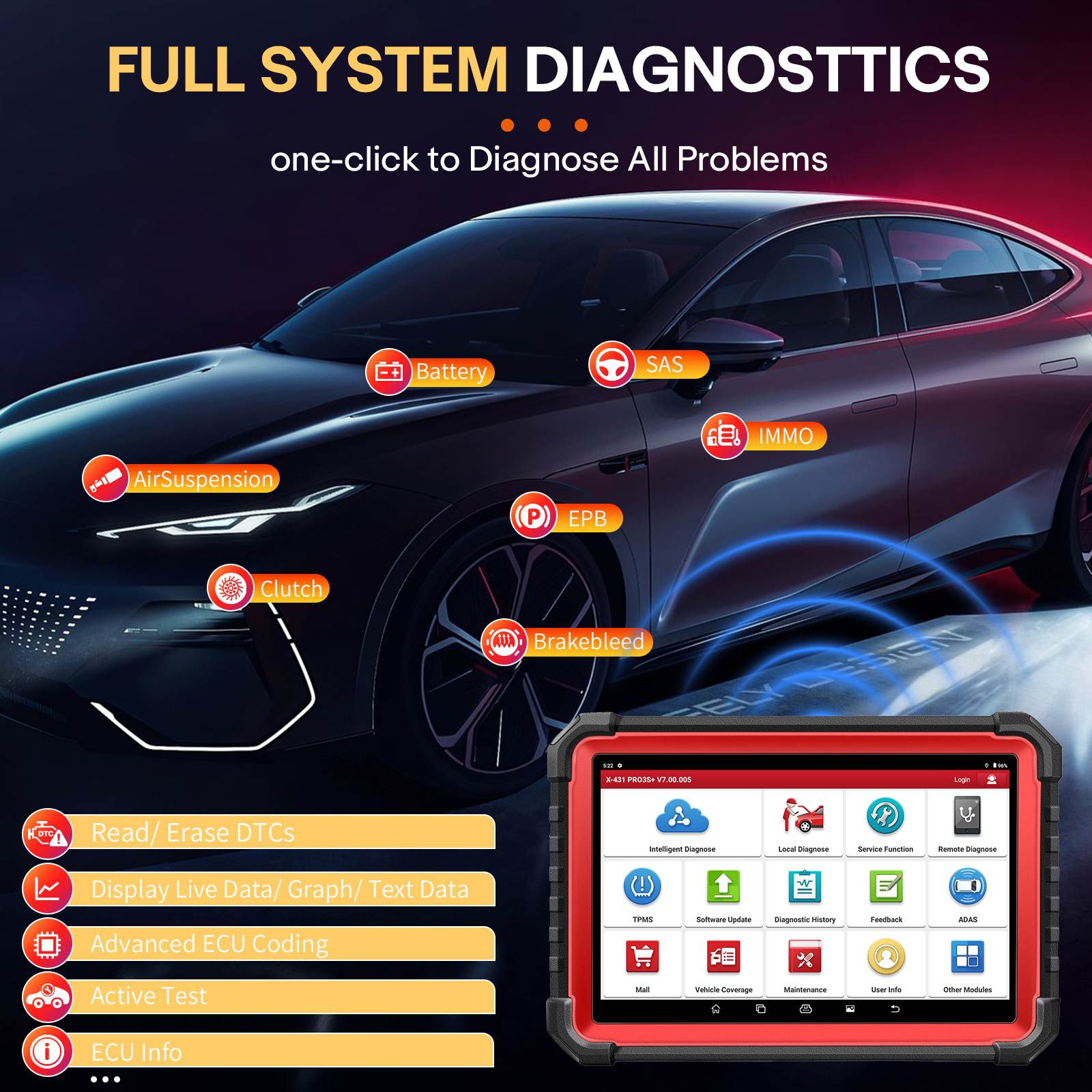 LAUNCH X431 PRO3S+ V5.0 Bi-Directional Scan Tool, 37+ Reset Service, OE-Level Full System Bluetooth Diagnostic Scanner, ECU Coding