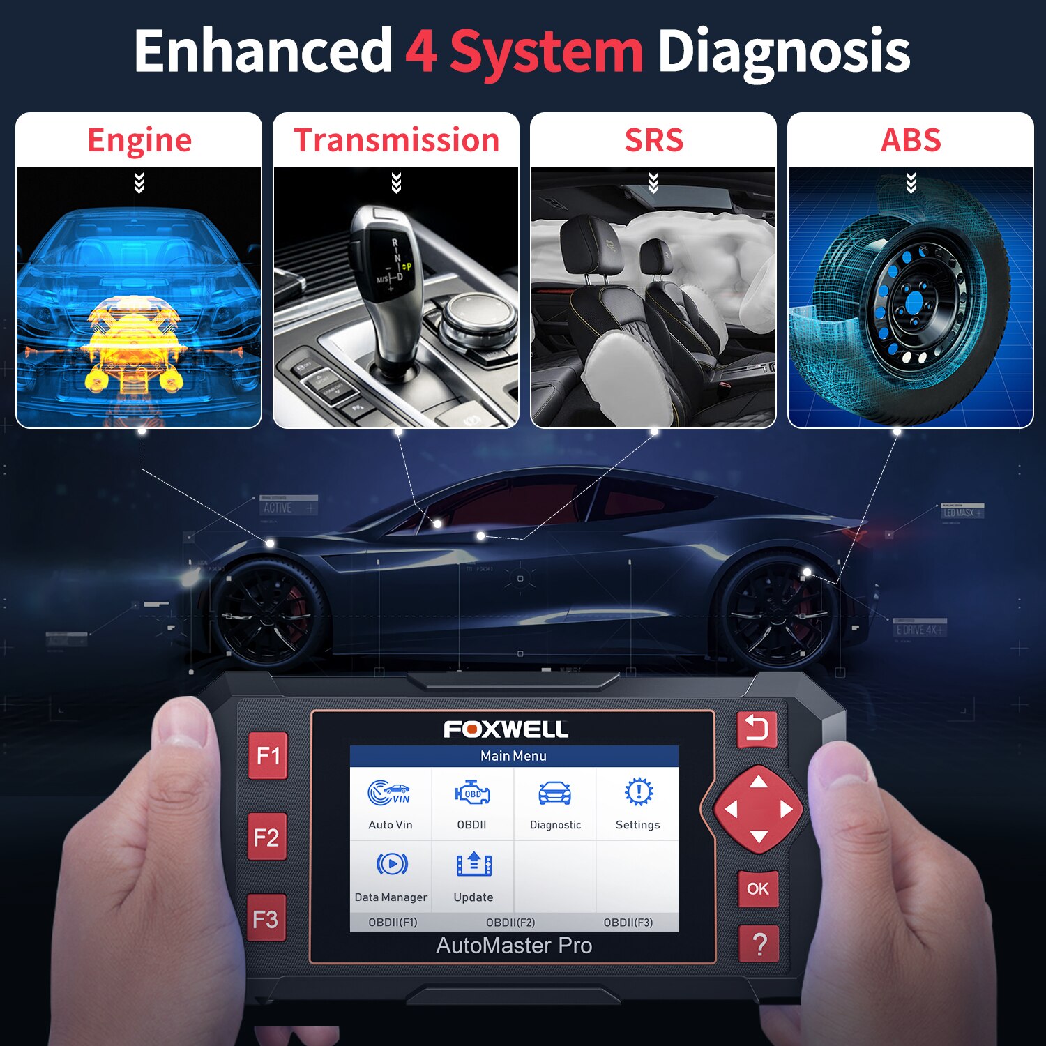 FOXWELL NT604 Elite OBD2 Diagnosis Tool Professional Automotive Scanner ABS Airbag AT Engine Code Reader Car Automotive Tools