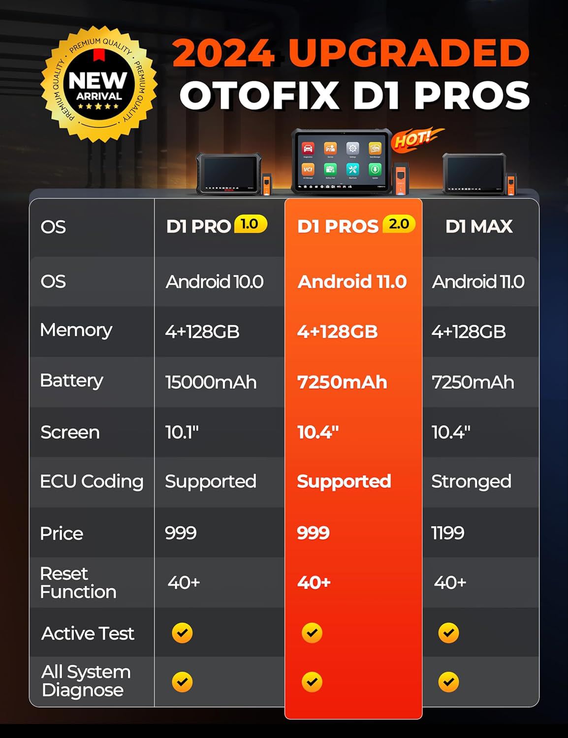 2024 OTOFIX D1 PROS Car Diagnostic Tool with Android 11.0 Support ECU Coding, 40+ Service, Full System, FCA AutoAuth