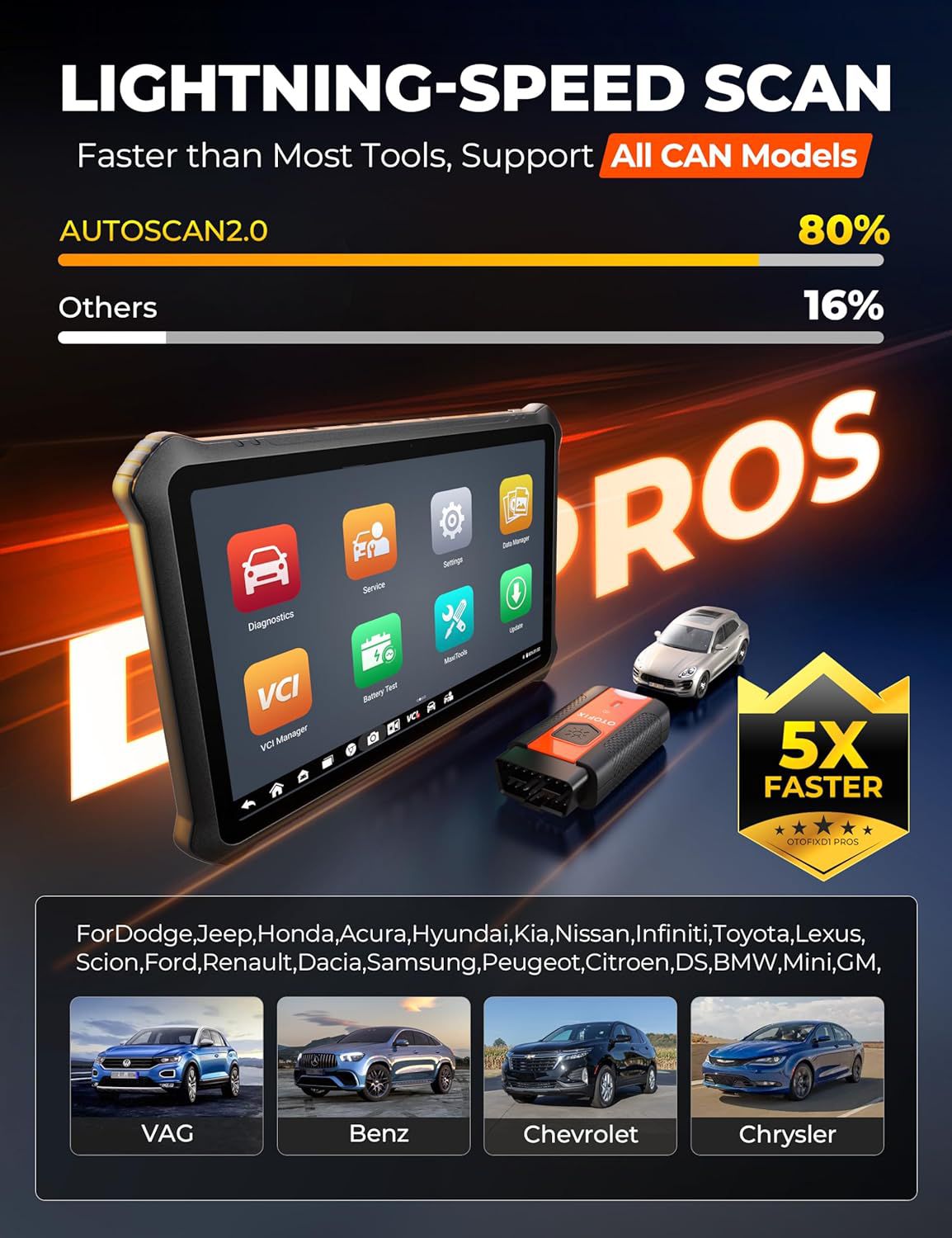 2024 OTOFIX D1 PROS Car Diagnostic Tool with Android 11.0 Support ECU Coding, 40+ Service, Full System, FCA AutoAuth