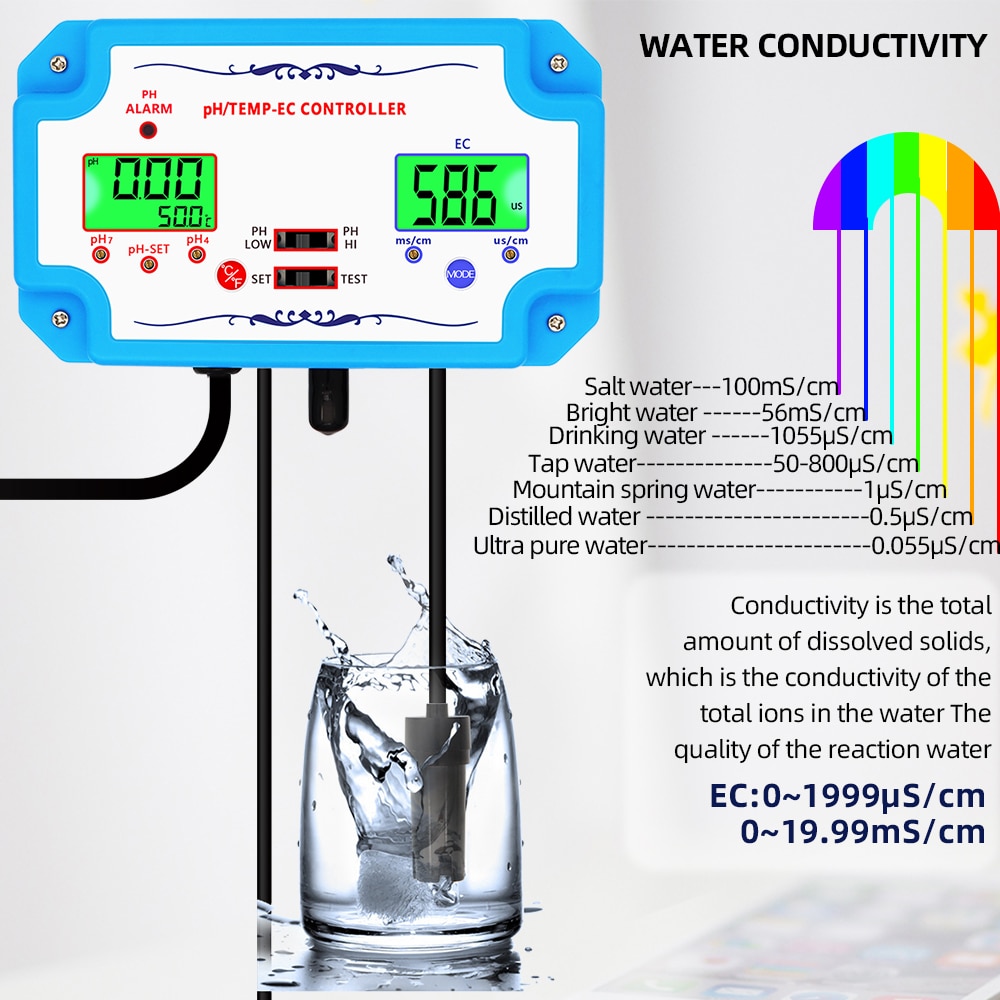 PH-2823 3 in 1 pH/TEMP/EC Controller pH Water Quality Detector  Relay Plug Repleaceable Electrode BNC Type Probe Water Tester