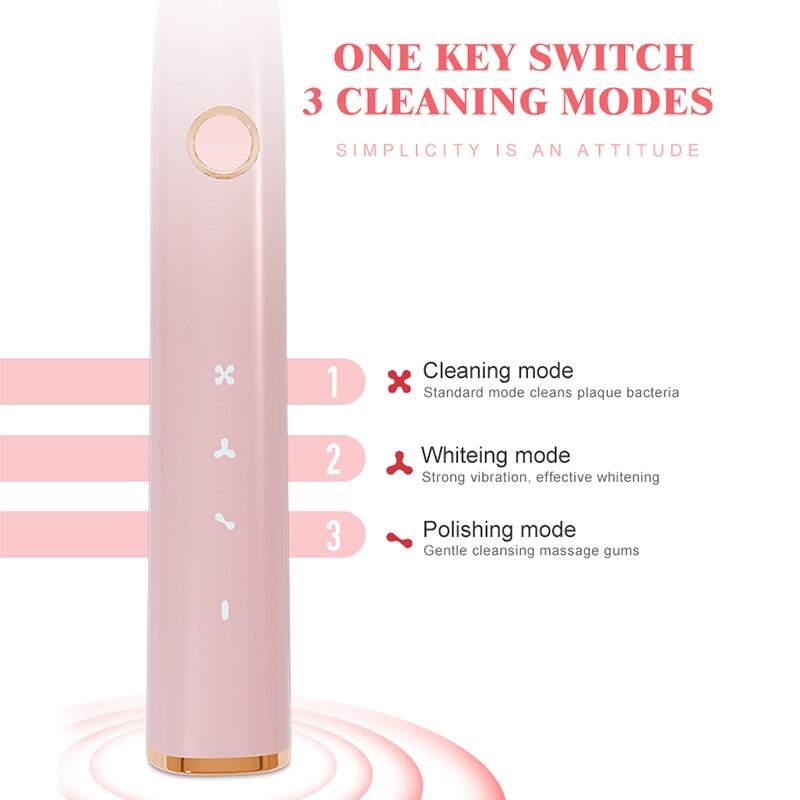 Sonic Electric Toothbrush Super BatteryLife IPX7 Waterproof USB Charging Smart Timing 3 Modes Wireless  Whitening Toothbrush