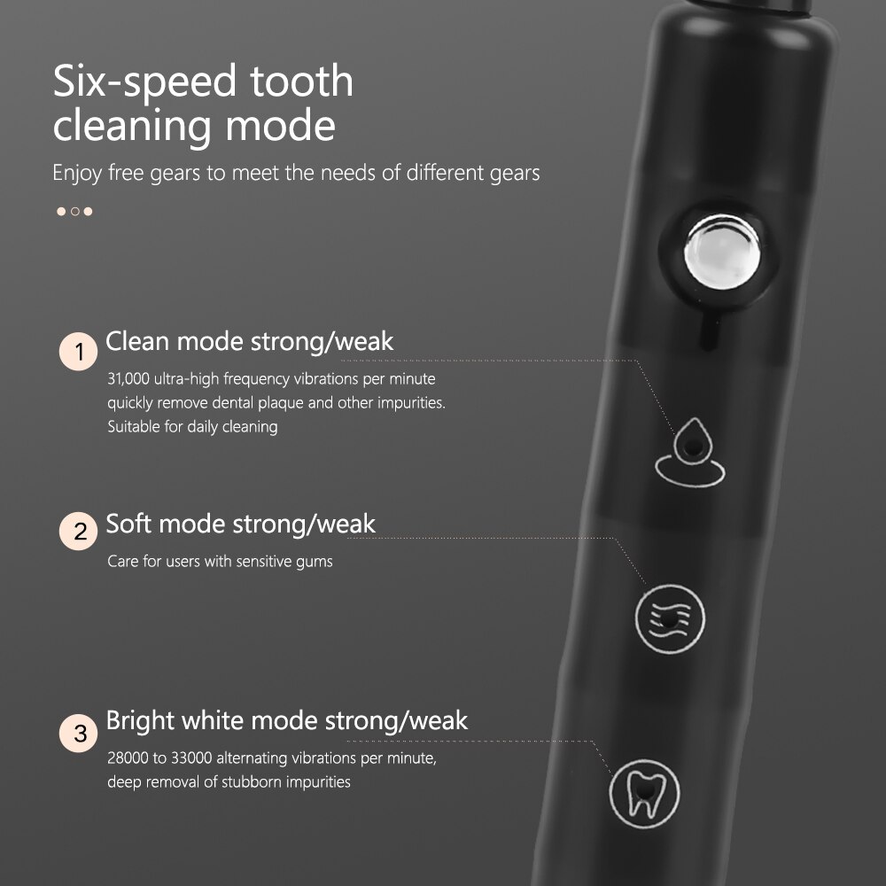 Sonic Electric Toothbrush Ultrasonic Automatic Smart ToothAdult Timer Brush 5 Mode Brush USB Rechargeable with 4 Brush Head Gift