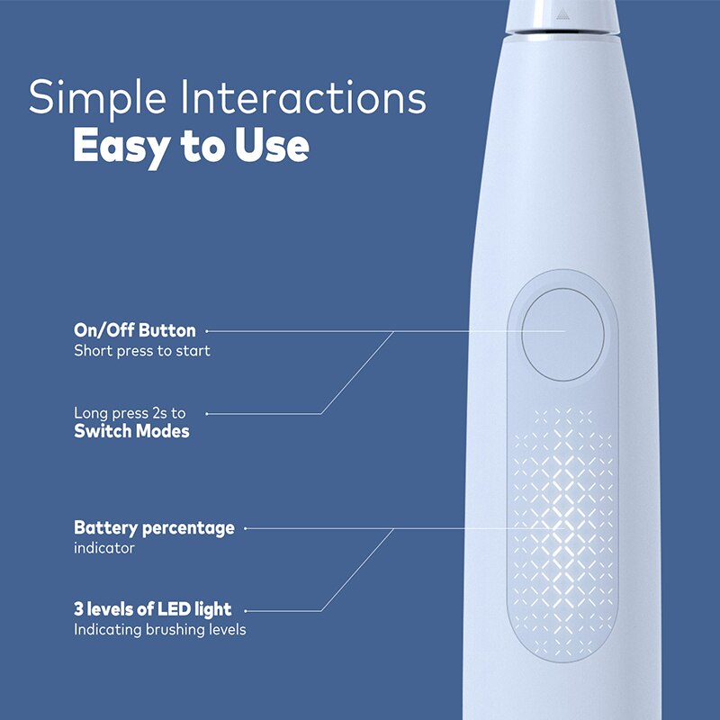 Sonic Electric Toothbrush IPX7 Waterproof 3Modes Smart Tooth Brush for Adult Ultrasonic Automatic Fast Charging