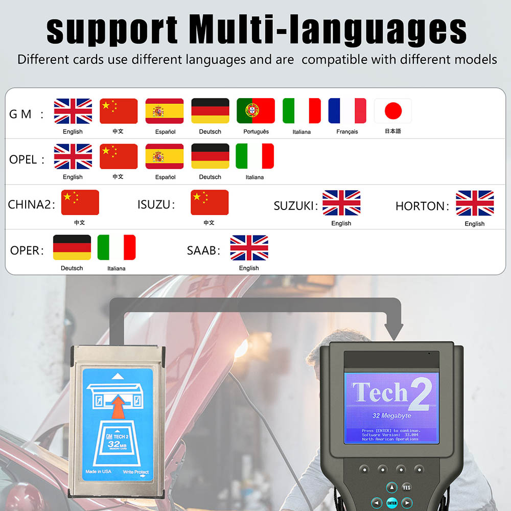 GM Tech2 Diagnostic Scanner For SAAB,OPEL,SUZUKI,ISUZU,Holden with TIS2000 Software Full Package