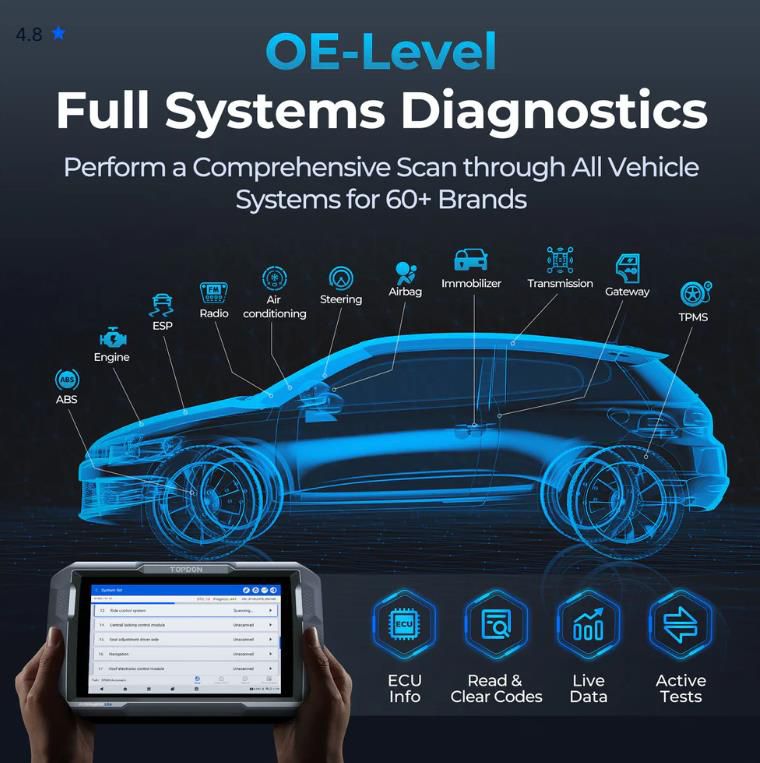 2025 TOPDON ArtiDiag 900 Lite Scan Tool Full System Diagnostics With 8 Reset Functions