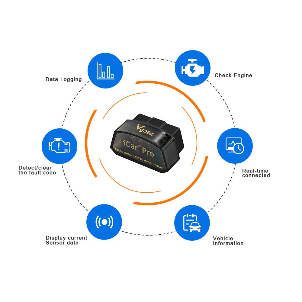 Vgate iCar Pro with dashcommand