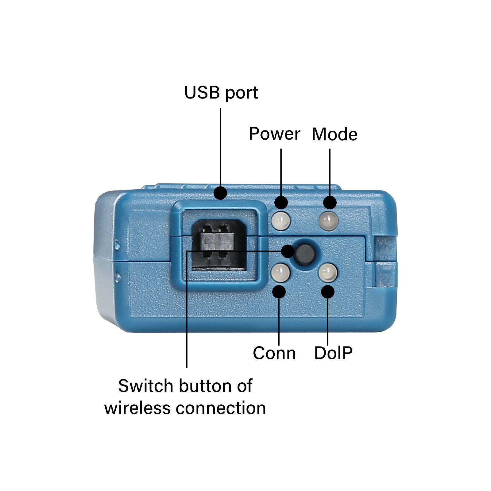 2024 VNCI VCM3 Diagnostic Scanner for New Ford Mazda Supports CAN FD DoIP