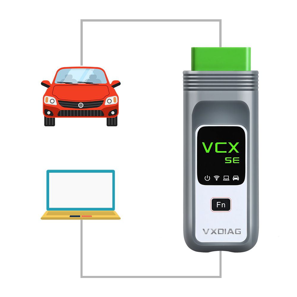  VXDIAG VCX SE for BMW Programming and Coding Same Function as I-COM A 2 A 3 NEXT WIFI OBD2 Diagnostic Tool without HDD