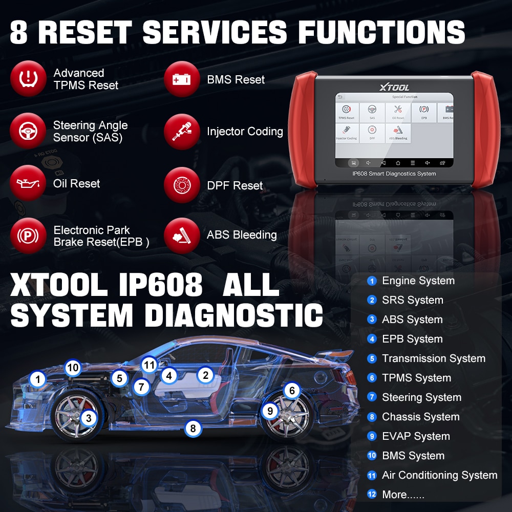 XTOOL InPlus IP608 OBD2 Car Automotive Scanner Tool Full System Scan DPF Injector Oil EPB SAS Reset OBDII Andriod 10 Free Update