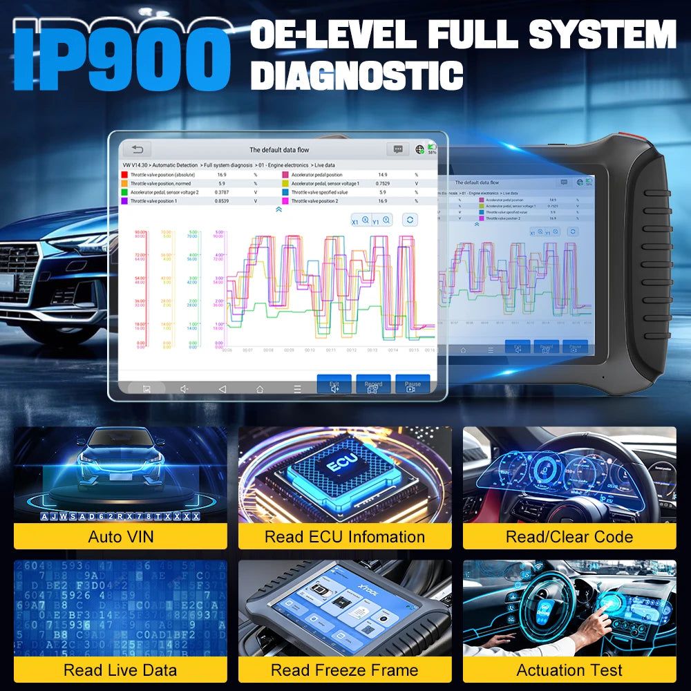 XTOOL InPlus IP900 OE-Level Full System Diagnostic Support ECU Coding DOIP / CANFD Protocol & FCA AutoAuth