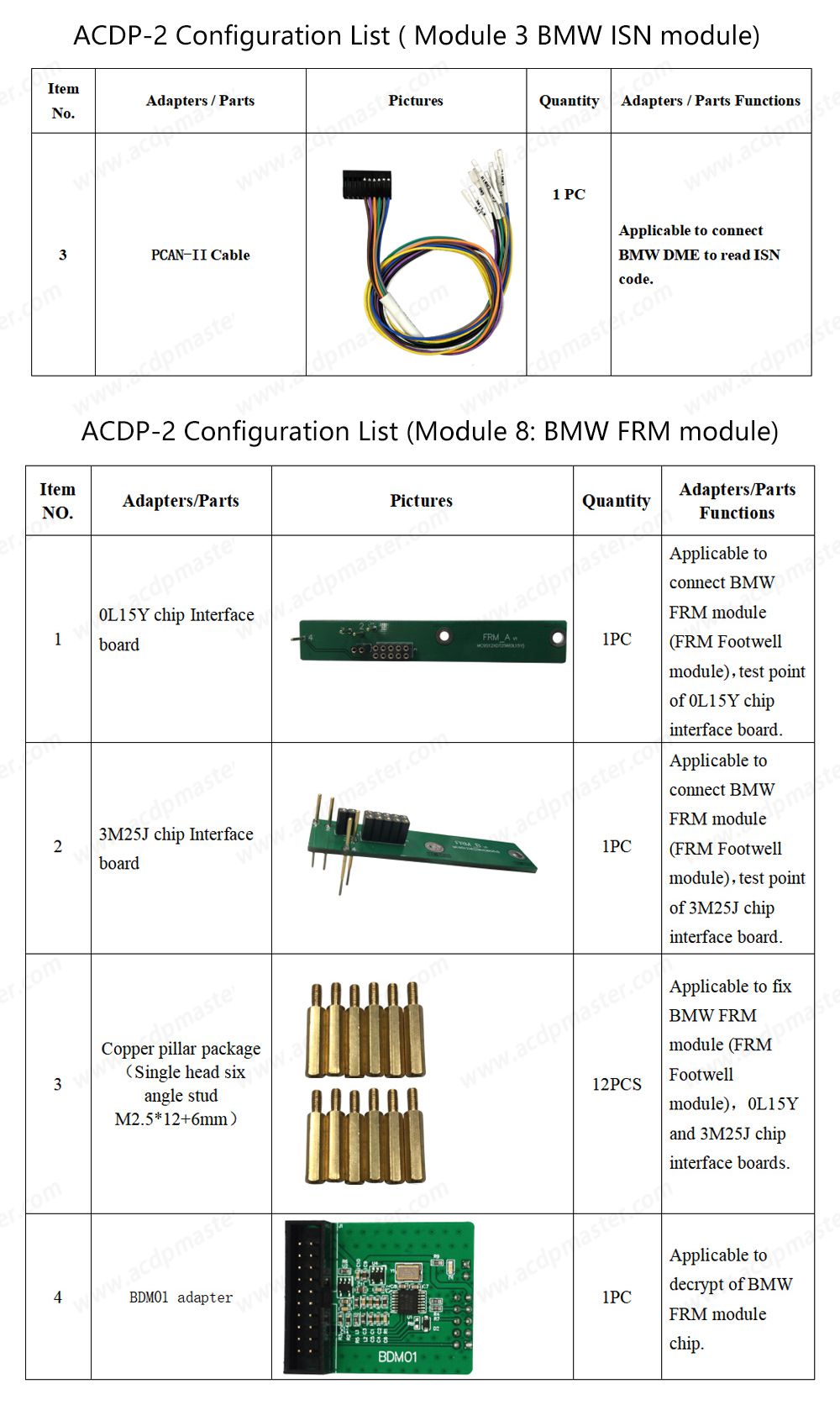 Yanhua Mini ACDP-2 for BMW ECU Package with Module 3/8/27 EUC Clone License And Bench Interface Board