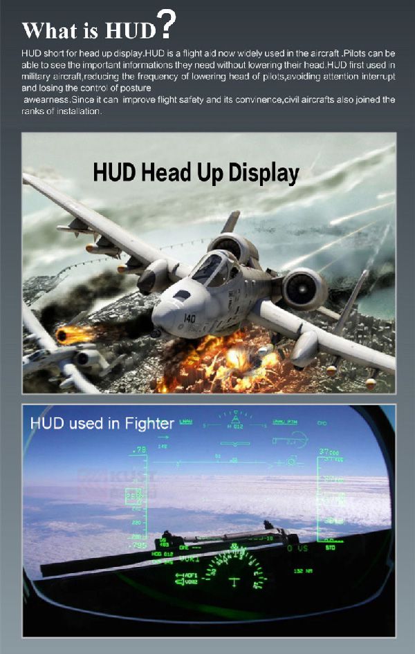 WHAT IS HUD ?