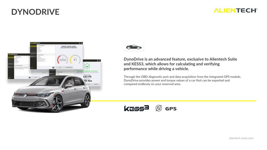 DynoDrive Activation KESS3MKWO For Alientech KESS3 Master / KESS3 Slave / KESS3 Hardware
