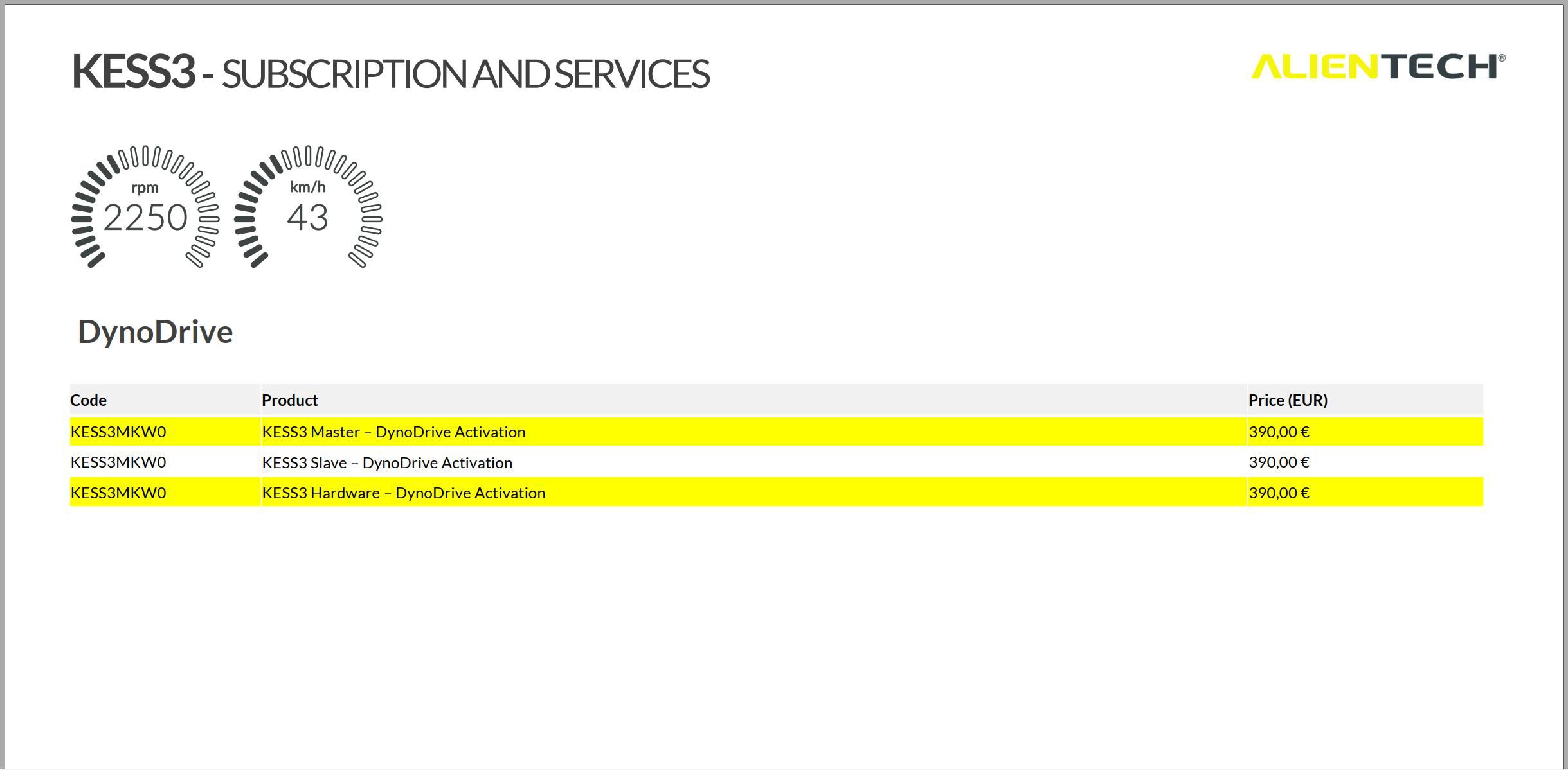 DynoDrive Activation KESS3MKWO For Alientech KESS3 Master / KESS3 Slave / KESS3 Hardware
