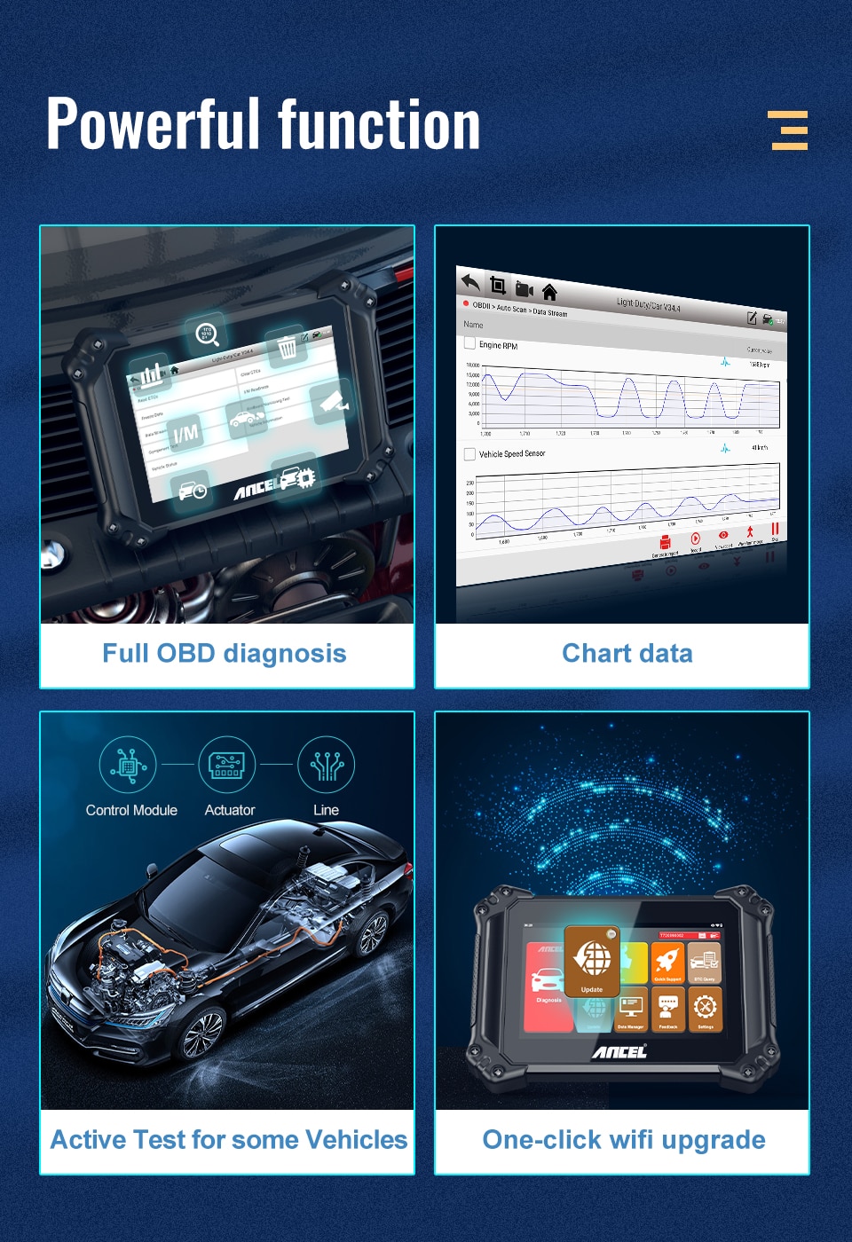 OBD2 Automotive Scanner