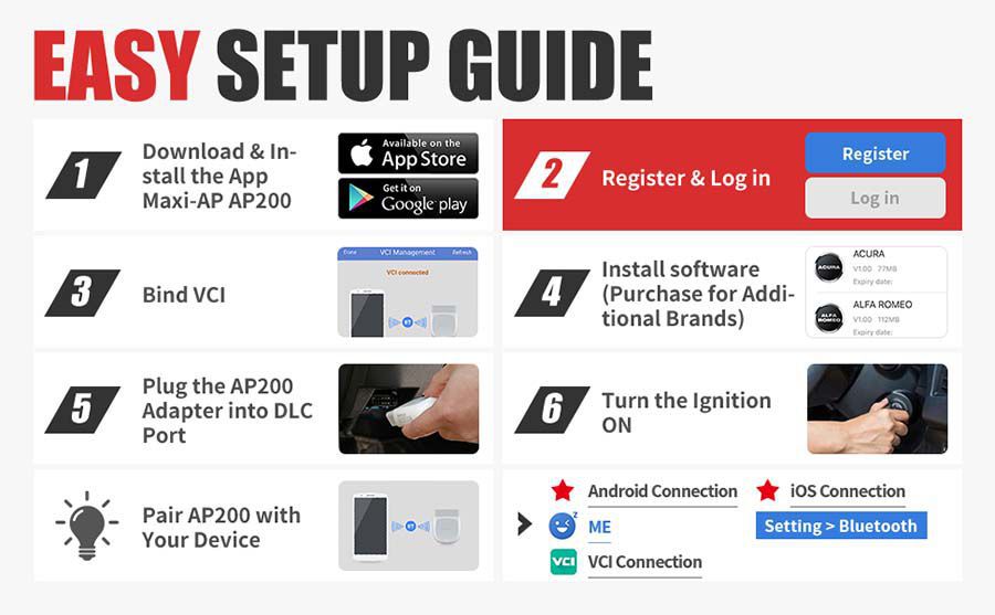 Autel MAXI AP200 Bluetooth Code Reader 