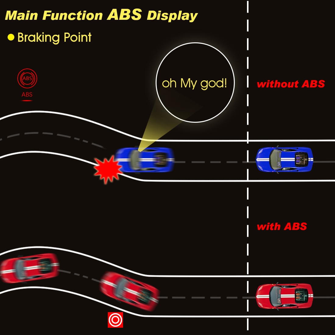 100% Original Autel AutoLink AL619 OBDII CAN ABS And SRS