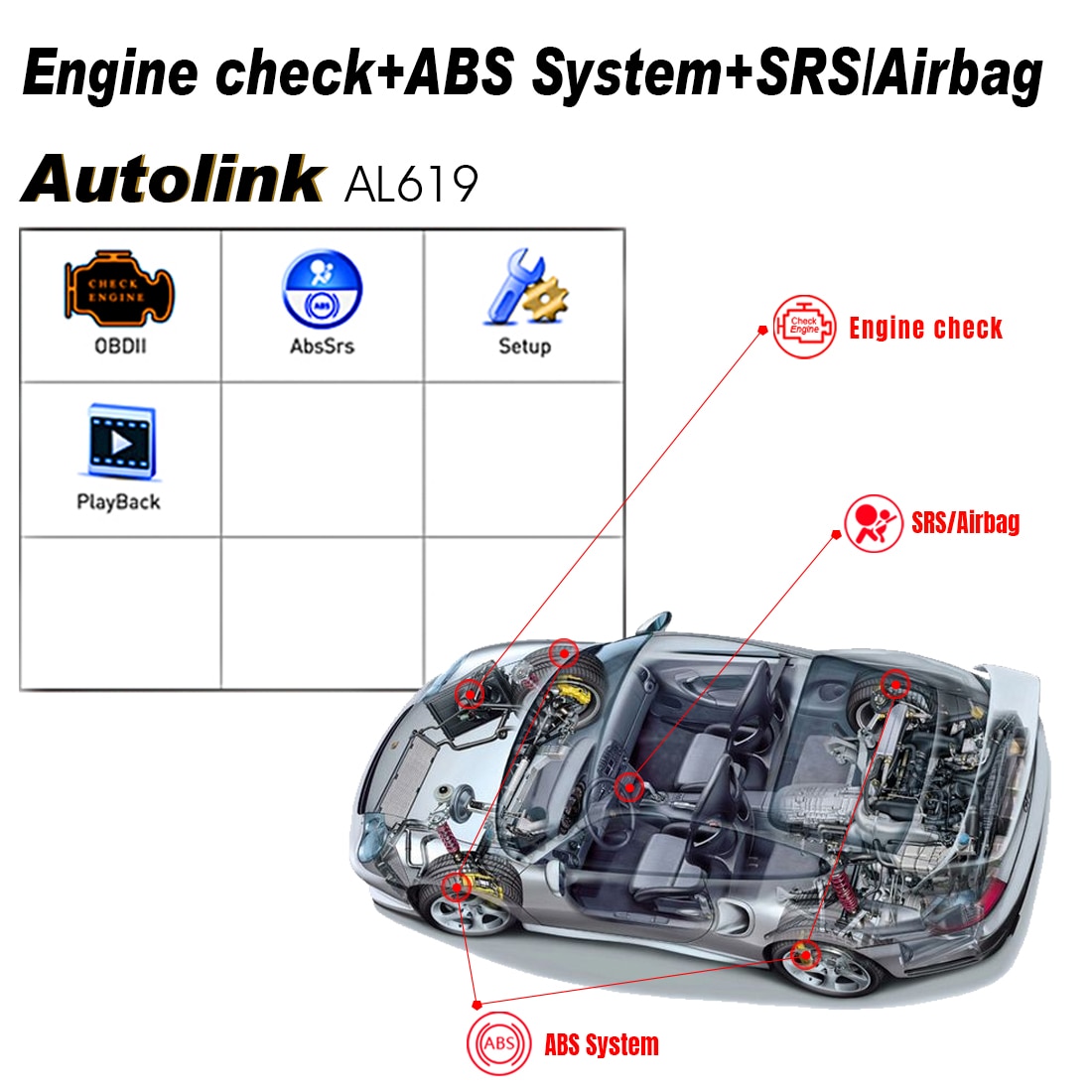 100% Original Autel AutoLink AL619 OBDII CAN ABS And SRS