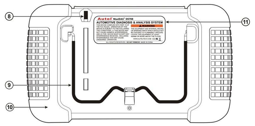 Autel DS708 Frech Component Descriptions 4