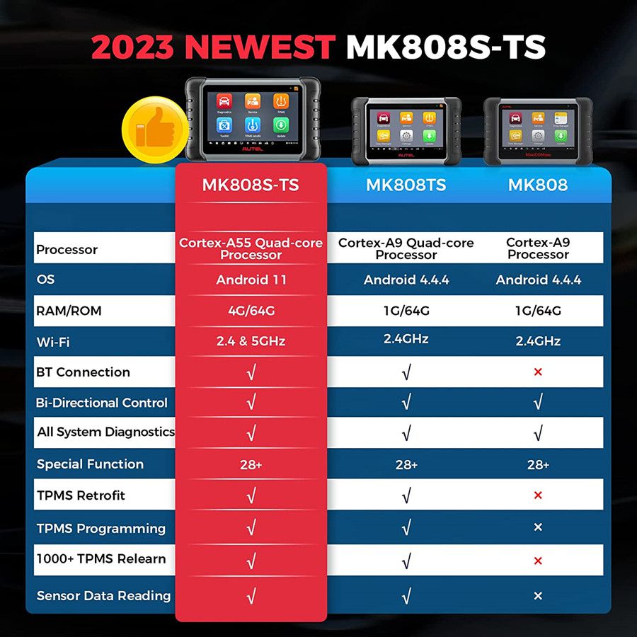 Autel MaxiCOM MK808S-TS Bidirectional & TPMS Programming Relearn Tool