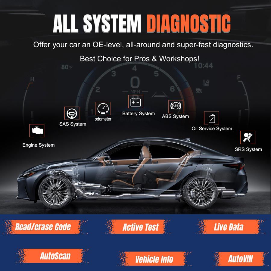 Autel IM608II all system diagnosis